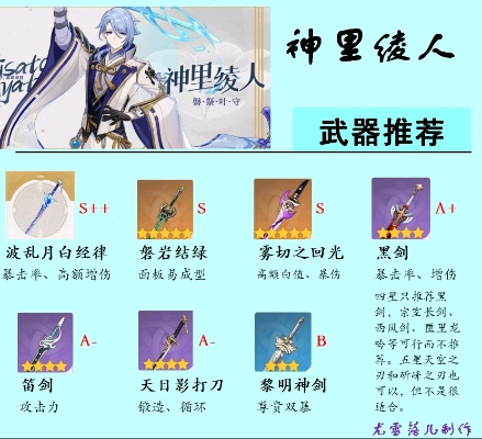 《原神》神里绫人武器圣遗物搭配攻略！打造最强输出阵容