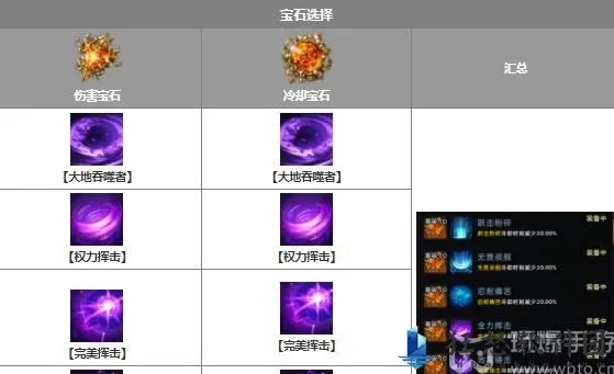 《命运方舟》职业技能大调整：两年内全览攻略揭秘