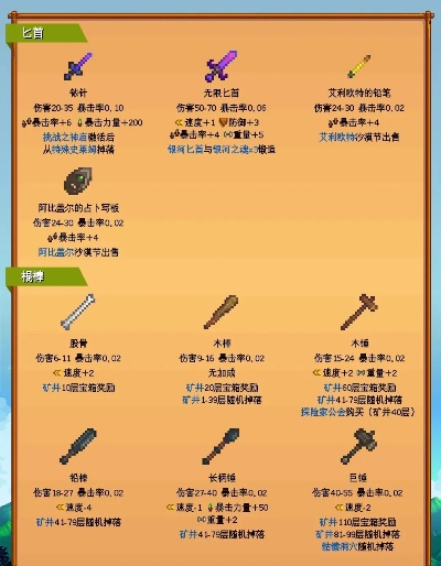 《星露谷物语》回程魔杖&银河剑攻略：快速获取方法揭秘