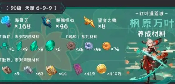 《原神》万叶3.7版本攻略：最强枫原万叶养成秘籍！