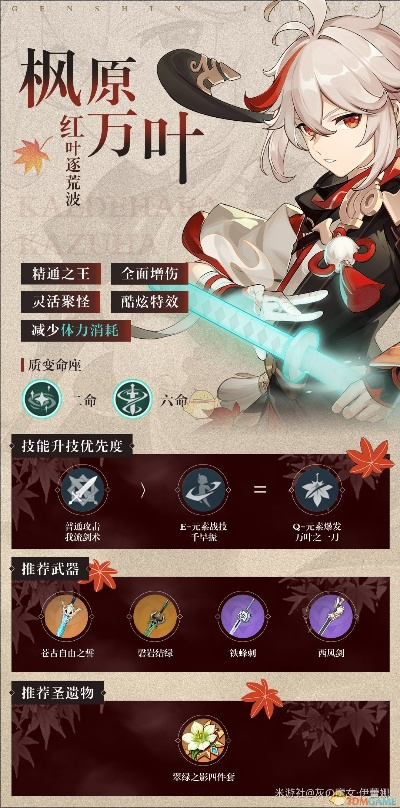 《原神》万叶3.7版本攻略：最强枫原万叶养成秘籍！