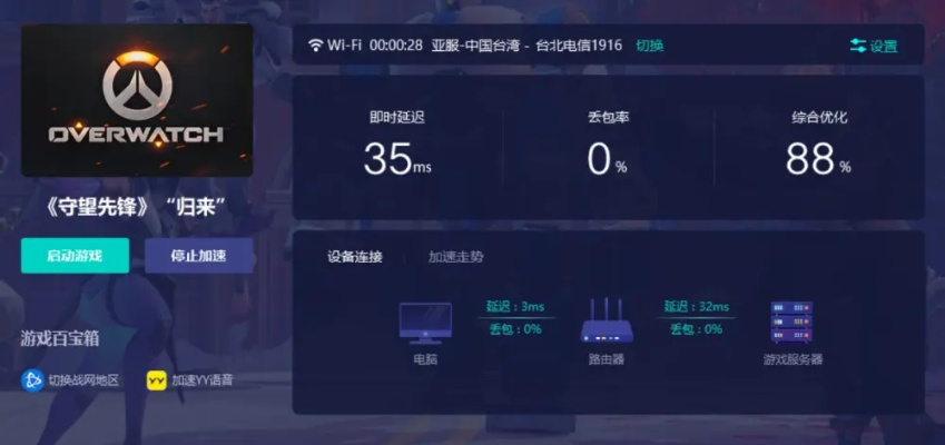 《守望先锋》PC畅玩攻略：轻松升级配置，告别卡顿！