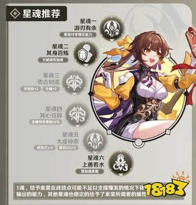 《崩坏星穹铁道》素裳光锥遗器：最强搭配攻略揭秘