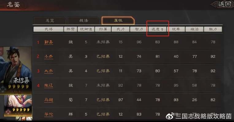 《三国志英雄养成：三魂六维自动飙升秘籍》