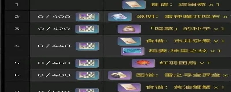 《原神》5.5石盒摩拉盒高效收集法，轻松解锁宝藏！