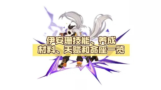 《原神》伊安珊培养攻略：高效出装天赋搭配技巧