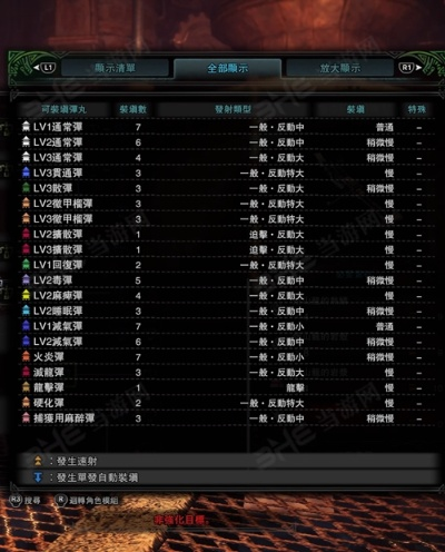《荒野猎人》重弩炮全图鉴:派生武器大揭秘 《荒野猎人》重弩炮全图鉴:派生武器大揭秘
