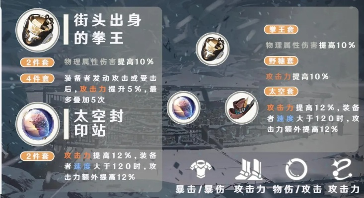 《崩坏星穹铁道》全物理角色速成攻略,培养技巧大揭秘! 《崩坏星穹铁道》全物理角色速成攻略,培养技巧大揭秘!
