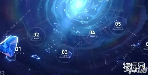 《崩坏星穹铁道》抽卡攻略：高效体力分配技巧揭秘