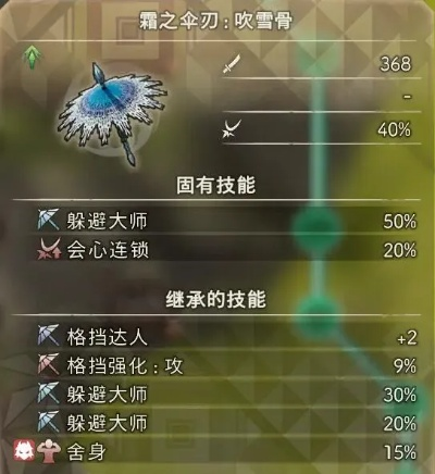 《狂野之心》伞刃格挡技巧：提升成功率秘籍！