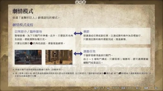 《巨人2》操作攻略全解析！按键玩法深度揭秘