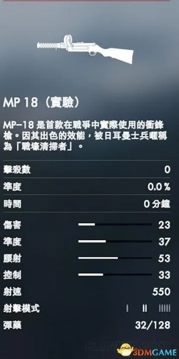 《战地1》武器涂装全解析：独家图鉴一览