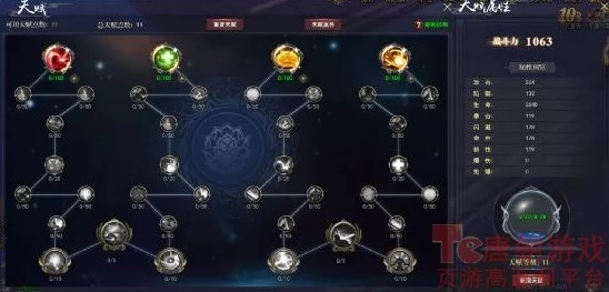轩辕剑6天赋揭秘：群英荟萃，战力飙升！
