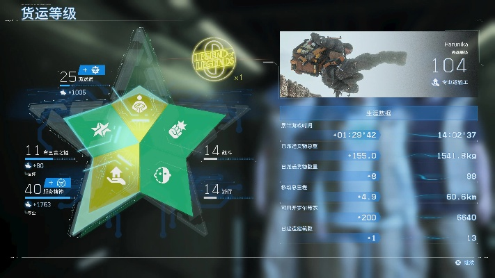 《死亡搁浅2》F8终堡揭秘:解锁位置与等级奖励一览 《死亡搁浅2》F8终堡揭秘:解锁位置与等级奖励一览