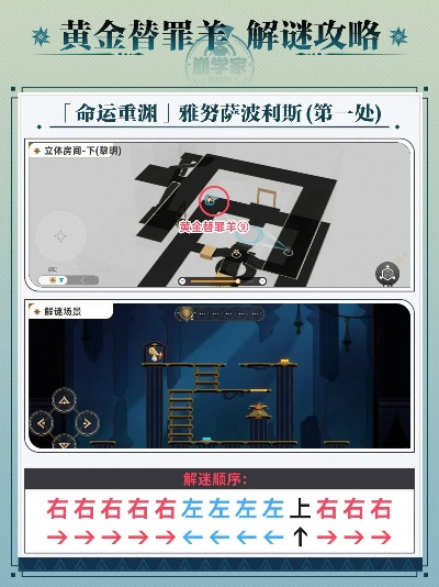 《崩坏星穹铁道》3.4黄金替罪羊谜题攻略：哀丽秘榭解密秘籍