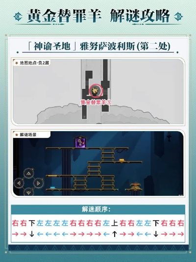 《崩坏星穹铁道》3.4秘境黄金替罪羊攻略揭秘！