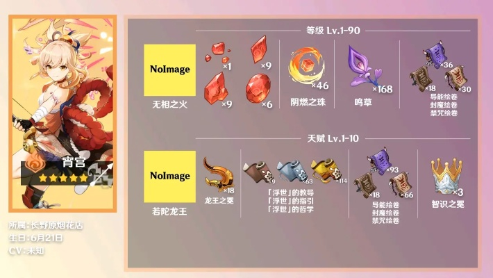 《原神》宵宫技能深度解析+完美配队攻略，武器圣遗物推荐！