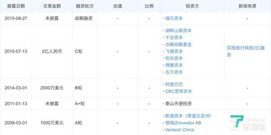 《旅途》神作破产风波：炊饼新商机引关注