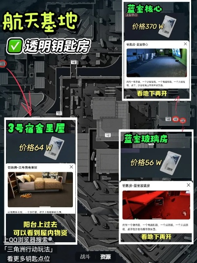 三角洲行动监狱地图爆红点位房卡必刷攻略揭秘 三角洲行动监狱地图爆红点位房卡必刷攻略揭秘