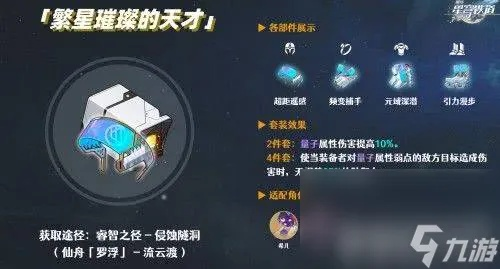 《崩坏星穹铁道》Archer养成攻略：一图掌握成长技巧