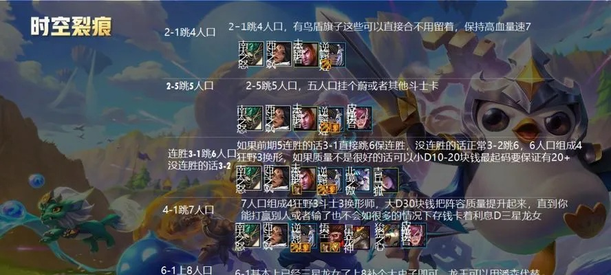 《怒翼龙乌鸦阵容攻略:金铲铲之战S7必胜秘籍》 《怒翼龙乌鸦阵容攻略:金铲铲之战S7必胜秘籍》