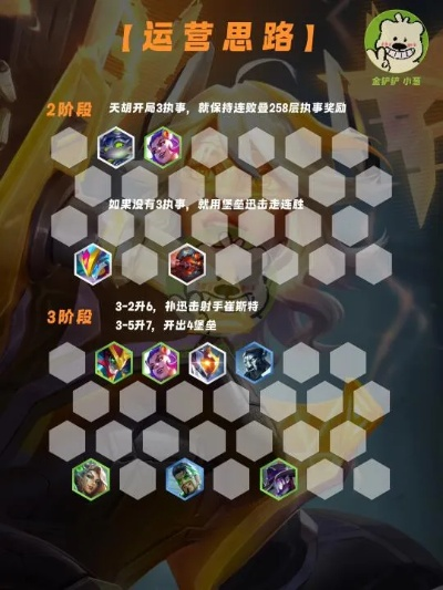 《七源泽丽S14攻略:金铲铲之战泽丽玩法揭秘》 《七源泽丽S14攻略:金铲铲之战泽丽玩法揭秘》