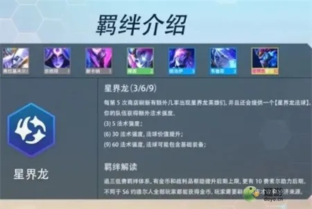 《金铲铲之战》S7星界龙阵容攻略:星界龙阵容玩法揭秘 《金铲铲之战》S7星界龙阵容攻略:星界龙阵容玩法揭秘