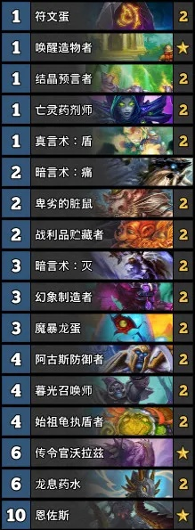 《炉石传说》安戈洛龟途全职业卡组攻略:独家预构筑秘籍! 《炉石传说》安戈洛龟途全职业卡组攻略:独家预构筑秘籍!