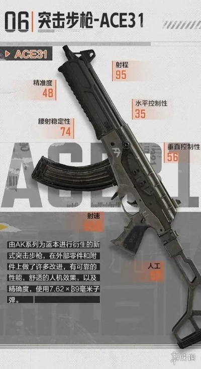 《暗区突围》ACE31改装攻略：最强改装方案曝光
