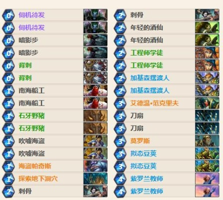 《炉石传说》安戈洛任务术卡组:独家预构筑代码分享! 《炉石传说》安戈洛任务术卡组:独家预构筑代码分享!