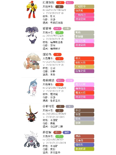 《宝可梦朱紫》双打天烈腿蝗队阵容攻略！实战解析