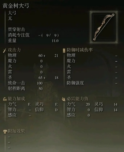 《艾尔登法环》神兵利器攻略：最强武器搭配与战斗技巧揭秘