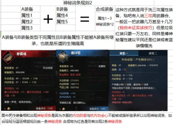 《逆水寒》三攻首饰合成攻略：低成本高效合三攻！