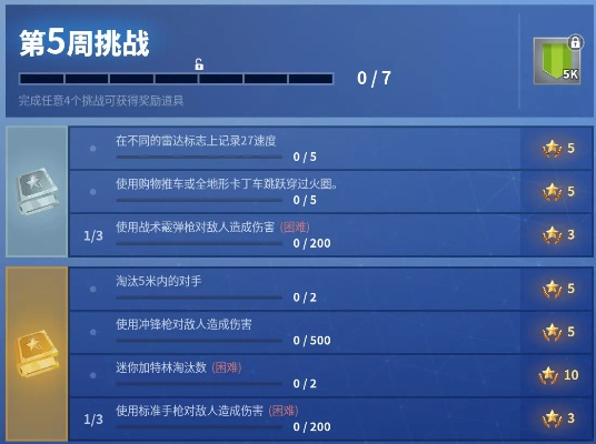 《堡垒之夜组队任务攻略：与好友高效完成！》