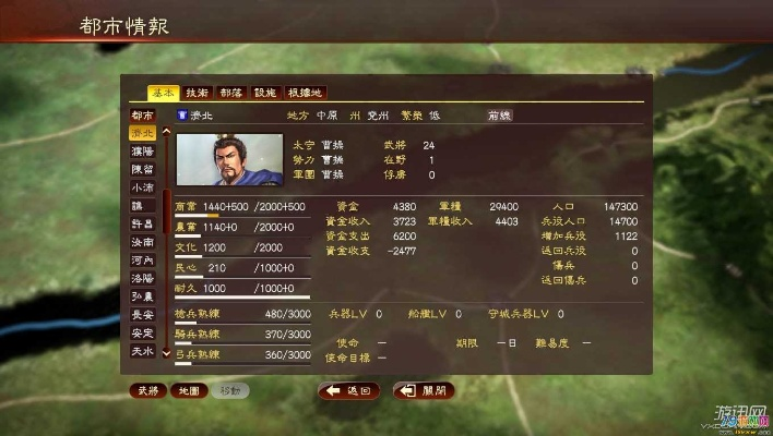 《三国志13》强力阵容打造指南:亲笔信用法揭秘 《三国志13》强力阵容打造指南:亲笔信用法揭秘