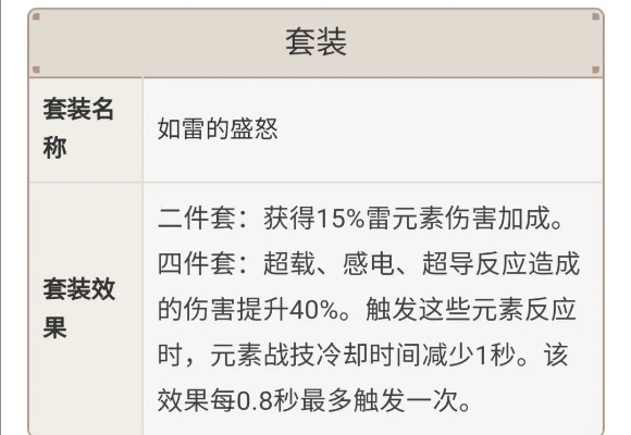 《雷什裹布获取全攻略：新赛季神器获取秘籍》