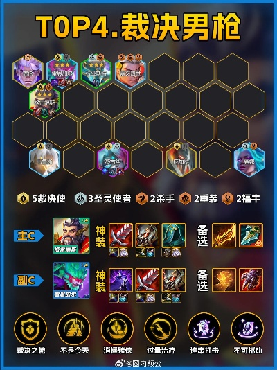 《金铲铲之战》S14男枪圣灵阵容：崛起之巅，一枪定乾坤