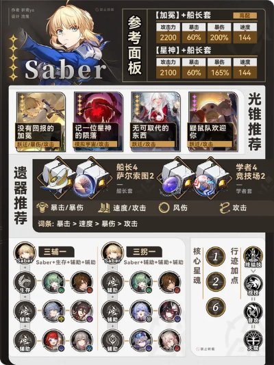 《崩坏星穹铁道》Saber养成攻略：技能解析&抽取技巧揭秘
