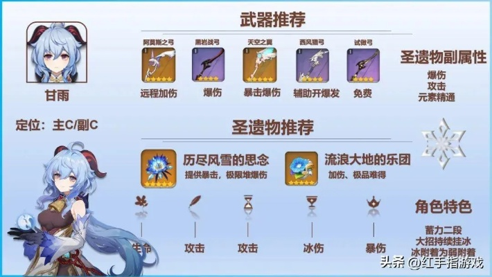 《原神》甘雨天赋解析+武器圣遗物搭配攻略,3.0版本甘雨最佳阵容 《原神》甘雨天赋解析+武器圣遗物搭配攻略,3.0版本甘雨最佳阵容