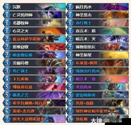 《炉石传说》杂役牧卡组新代码曝光！实战攻略大揭秘