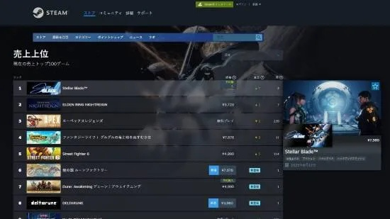 《剑星》PC版热销200万！Steam爆款游戏盘点