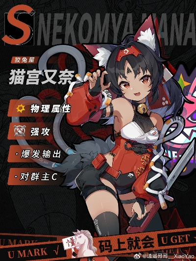 《绝区零》萌喵互动揭秘：玩家必看喵~