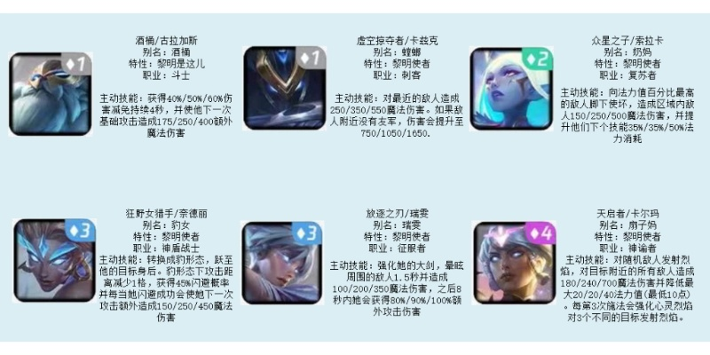 《金铲铲之战》S15新机制速成攻略！快速掌握S15玩法精髓