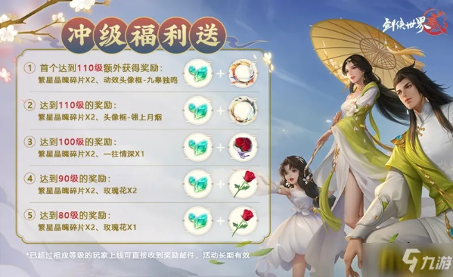 《剑侠世界》福利大放送！天降洪福资料片今日震撼开启