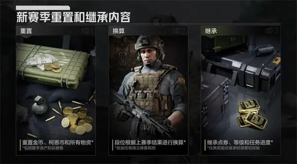 《暗区突围》宝藏组合包：独家揭秘，无限惊喜等你来！
