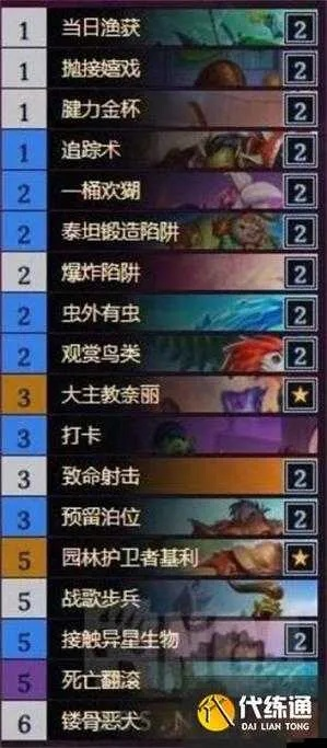 《炉石传说》AP洛德卡组攻略：高效构筑秘籍曝光