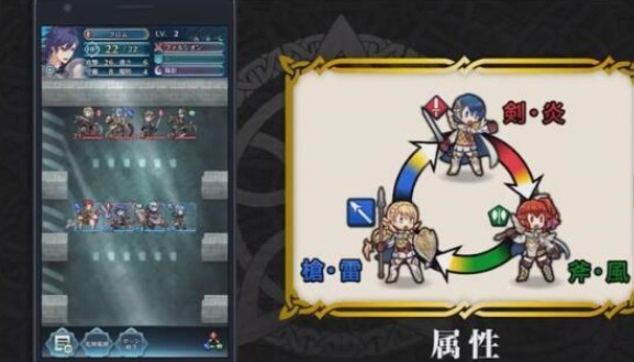 《火焰纹章结合》双打刷金攻略：高效赚钱技巧揭秘