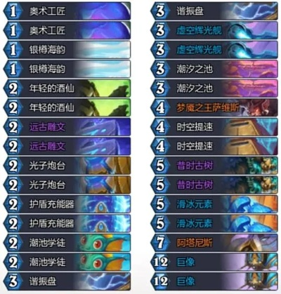 《炉石传说》星灵法卡组攻略:高效构筑秘籍曝光 《炉石传说》星灵法卡组攻略:高效构筑秘籍曝光