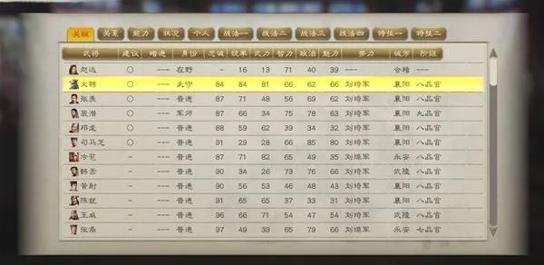 《三国志8重制版》剧本解锁攻略：揭秘隐藏条件！