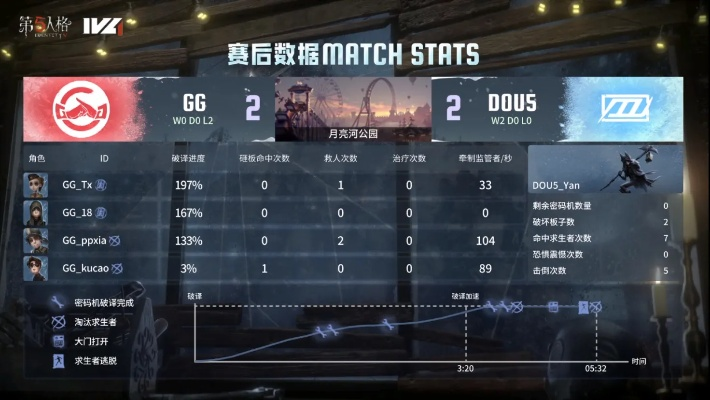 DOU5_mhxm极限四抓翻盘，锁定胜局！